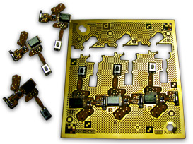 PCB板激光切割